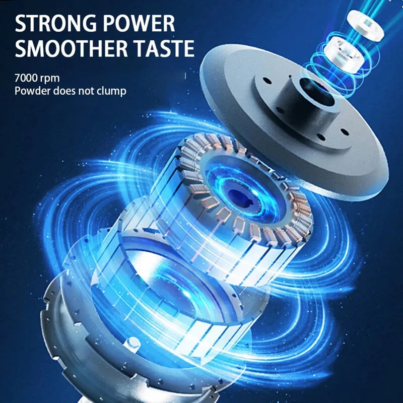 USB Protein Shaker Cup