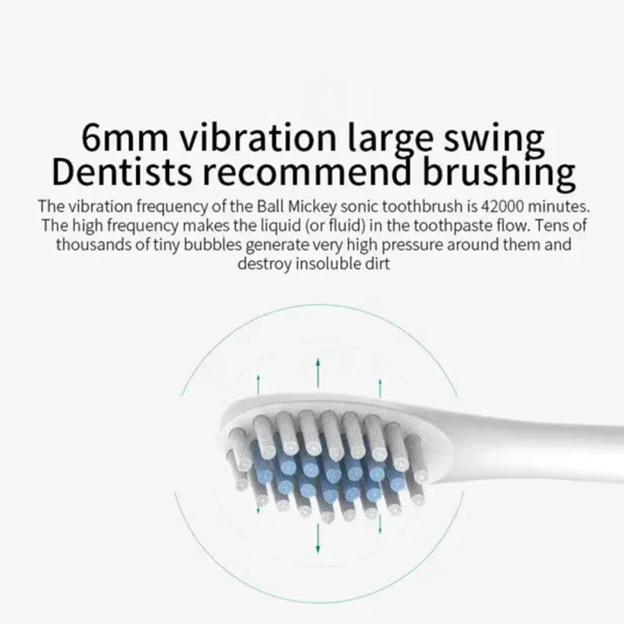 Ultrasonic Electric Toothbrush – 6-Speed Smart Cleaning