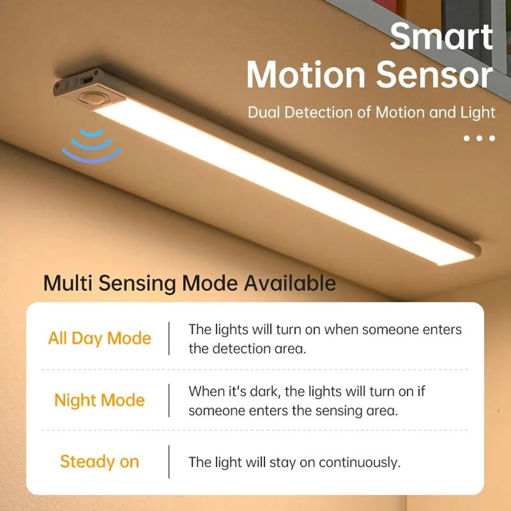 LED Motion Sensor Night Light – Wireless USB