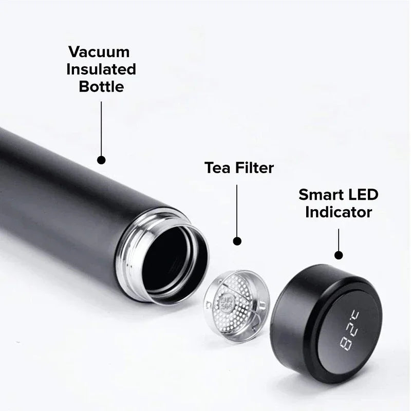 SmartSip