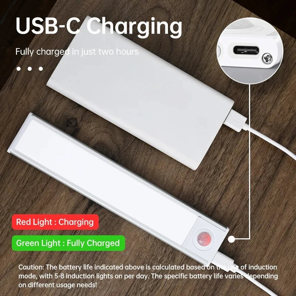 LED Motion Sensor Night Light – Wireless USB